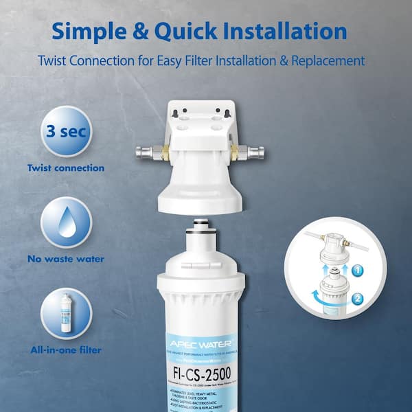 Read more about the article Effortlessly Replace Your Apec Water Filter Over the Counter